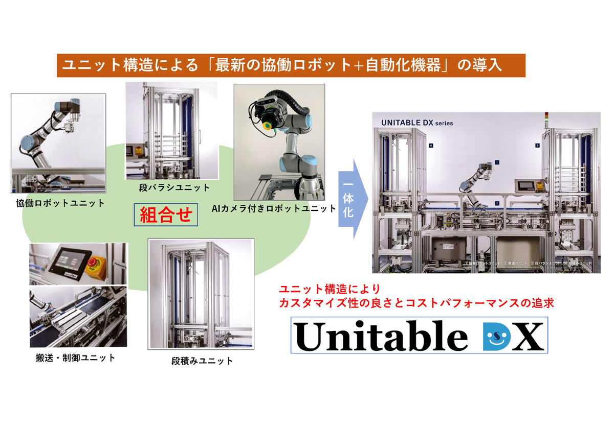 ユニット構造によるフレキシブルな現場対応