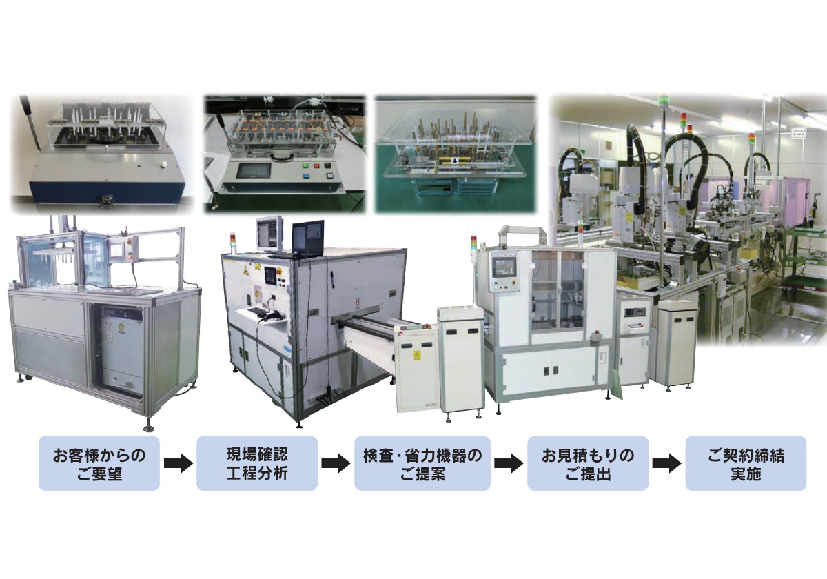 EMS歴50年のノウハウFA機器の開発