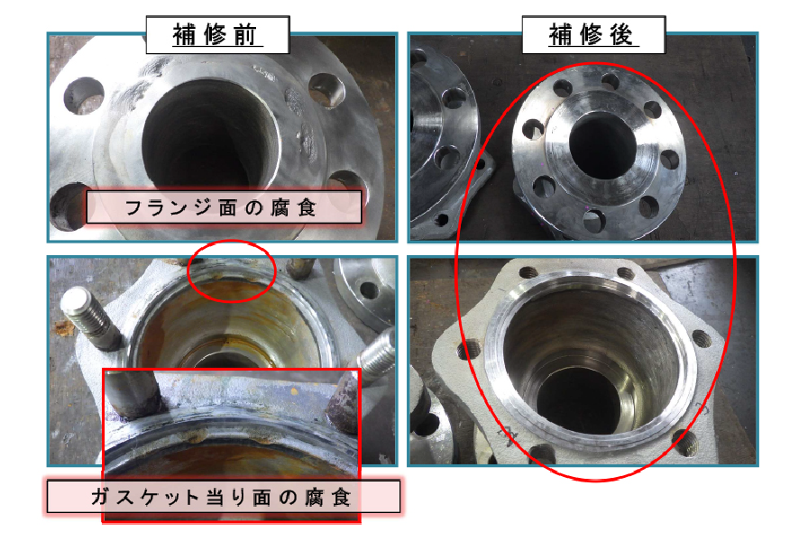 バルブメンテナンスの対応力