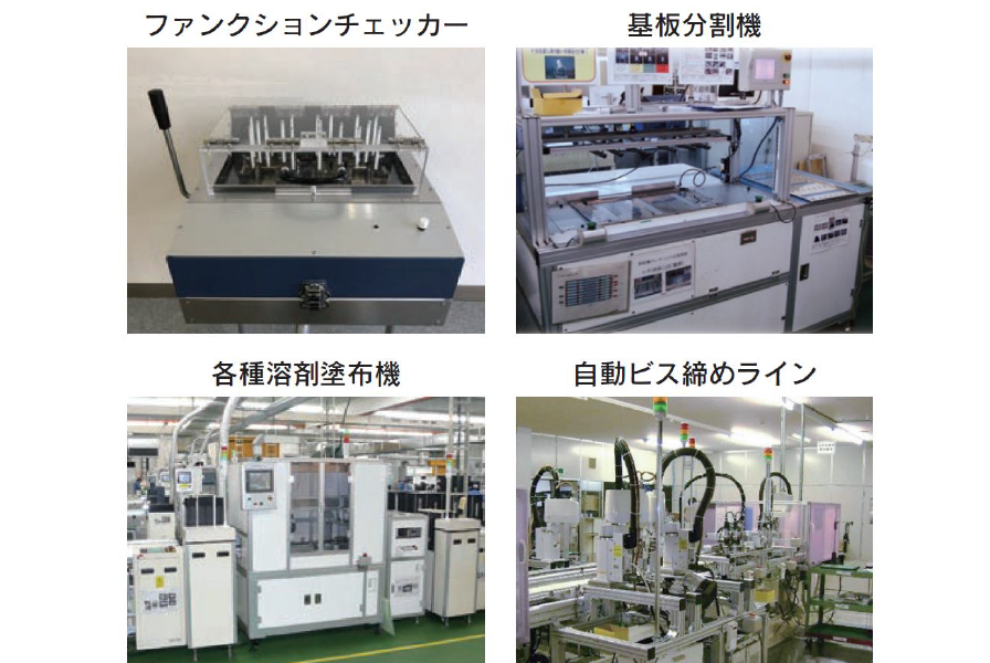 ＦＡ用機器（検査機器・省力化機器）の開発